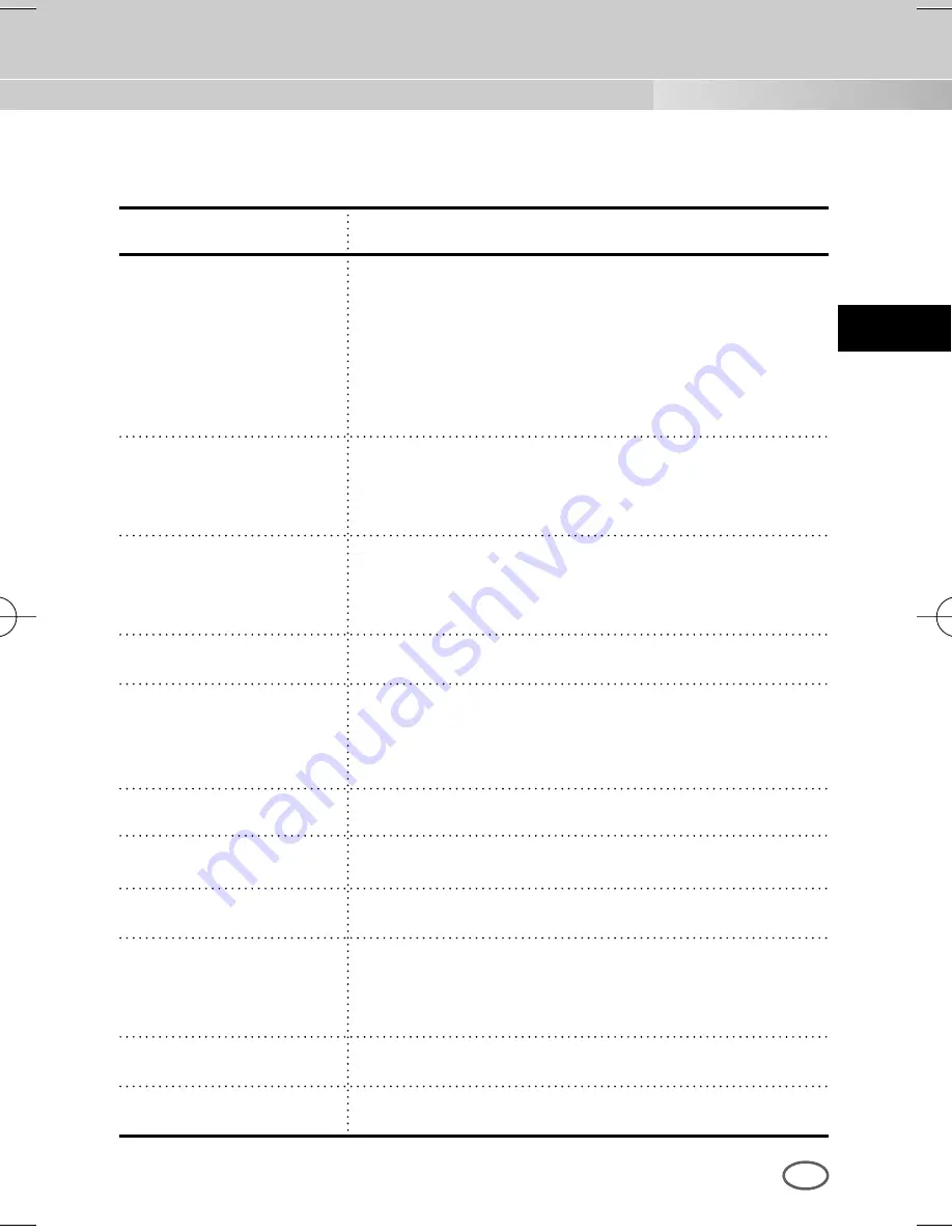 Samsung SCC-B2391(P) User Manual Download Page 47