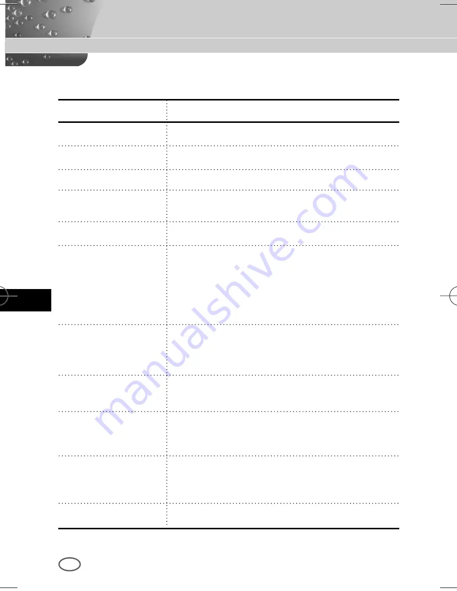 Samsung SCC-B2391(P) User Manual Download Page 166