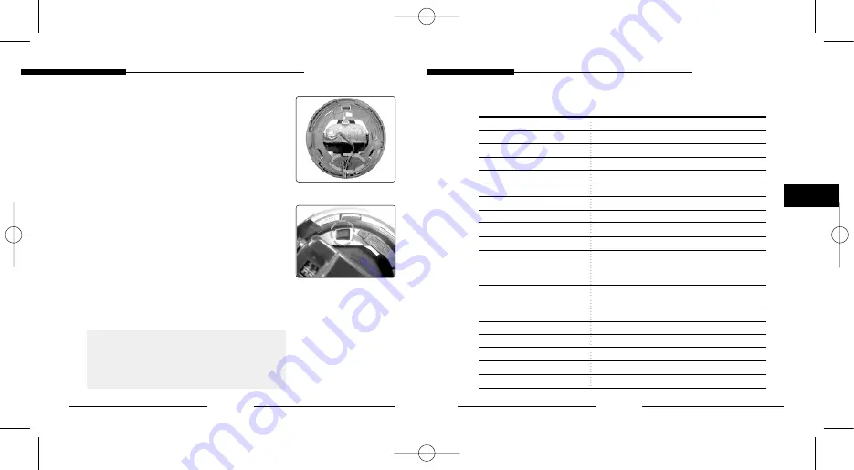 Samsung SCC-B5201P User Manual Download Page 12