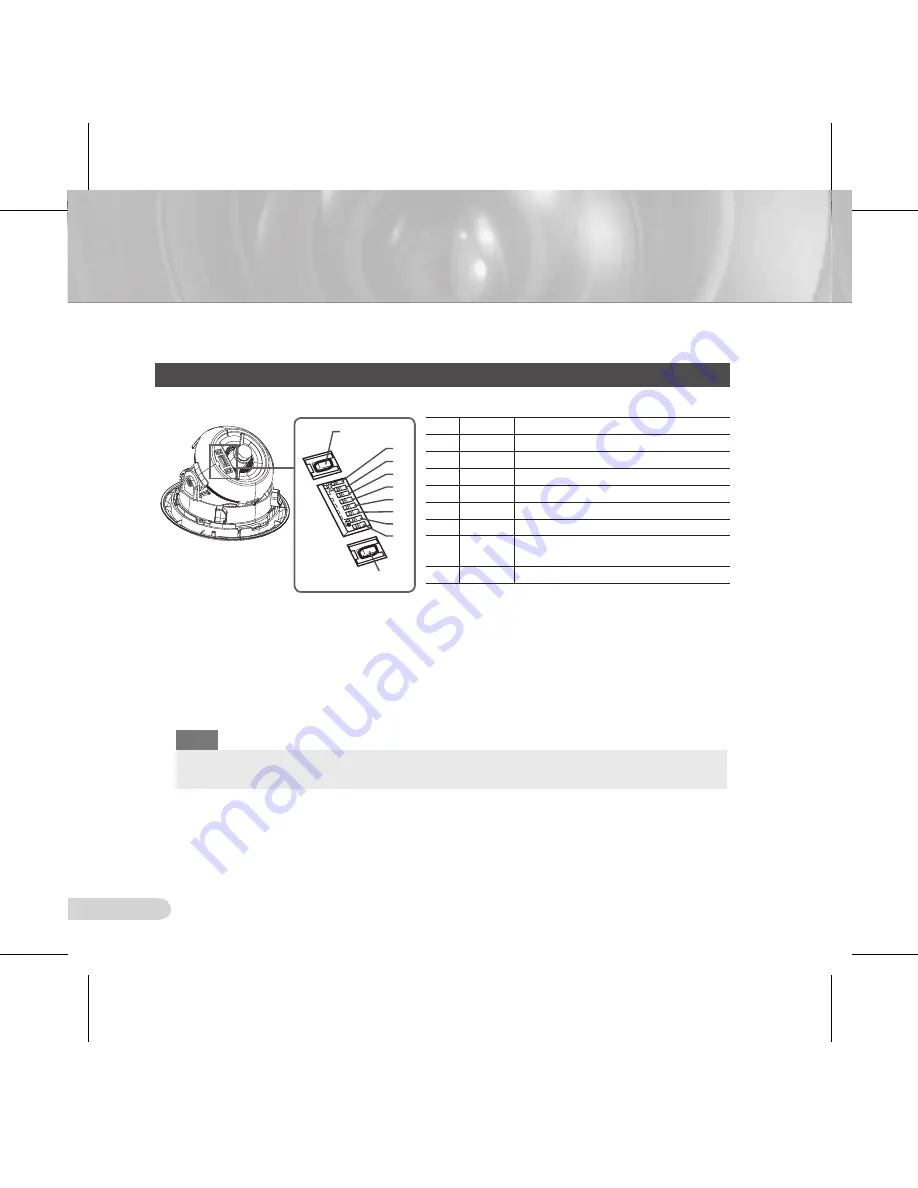 Samsung SCC-B5313 Скачать руководство пользователя страница 8