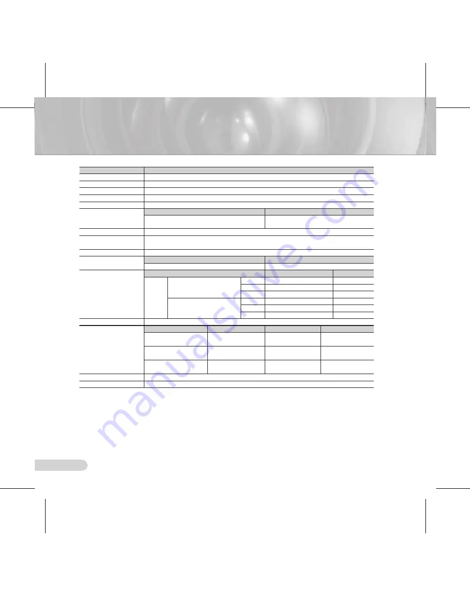 Samsung SCC-B5313 User Manual Download Page 116