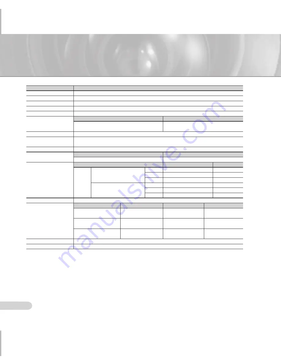 Samsung SCC-B531x(B) Скачать руководство пользователя страница 14