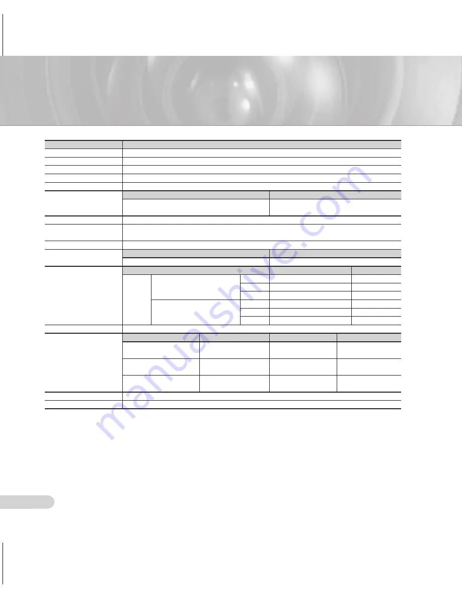 Samsung SCC-B531xBN User Manual Download Page 18