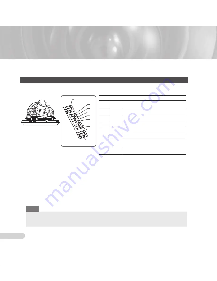 Samsung SCC-B5355(S) Скачать руководство пользователя страница 42