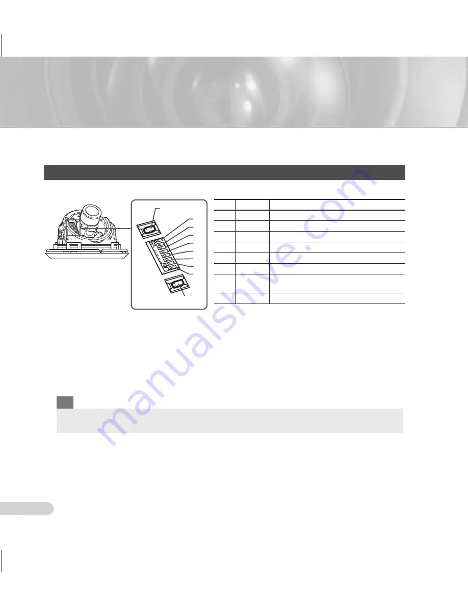 Samsung SCC-B5355(S) User Manual Download Page 58