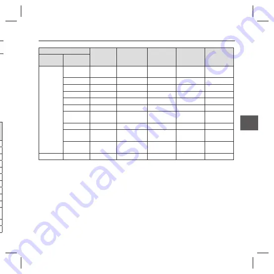 Samsung SCC-B5398 User Manual Download Page 15