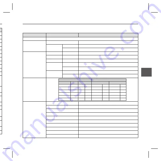 Samsung SCC-B5398 Скачать руководство пользователя страница 31