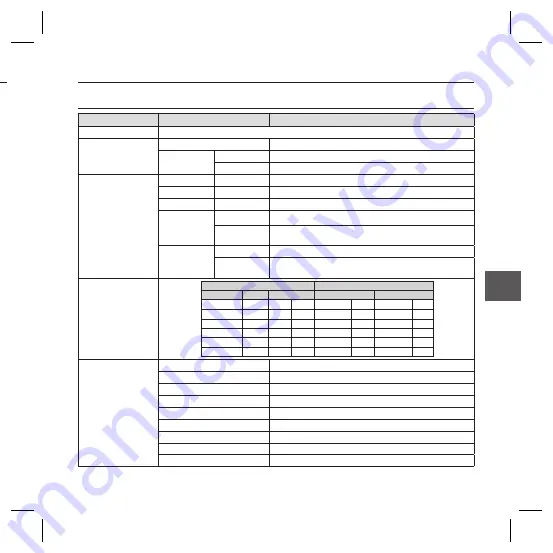 Samsung SCC-B5398 Скачать руководство пользователя страница 64