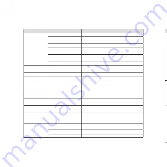 Samsung SCC-B5398 Скачать руководство пользователя страница 65