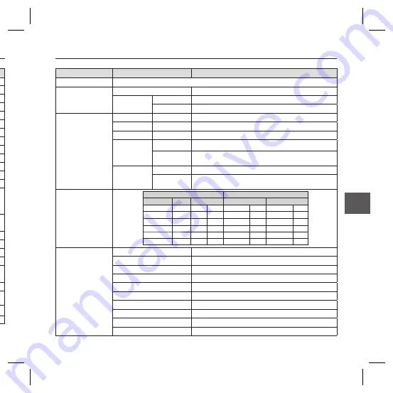 Samsung SCC-B5398 Скачать руководство пользователя страница 66