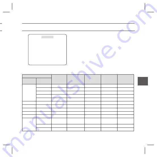 Samsung SCC-B5398 User Manual Download Page 83