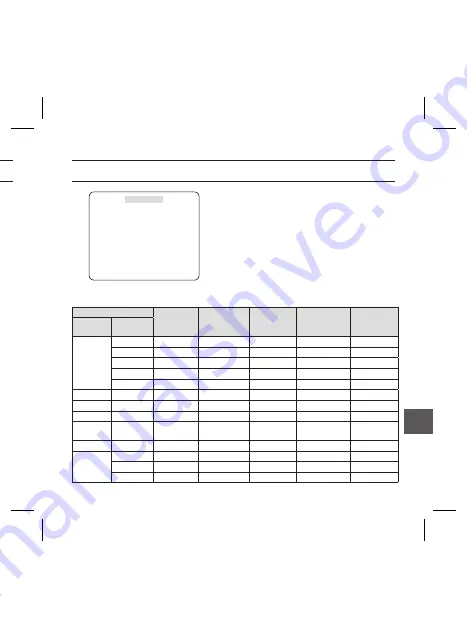 Samsung SCC-B5398 User Manual Download Page 153