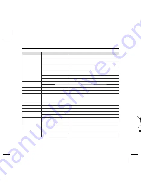 Samsung SCC-B5398 Скачать руководство пользователя страница 172