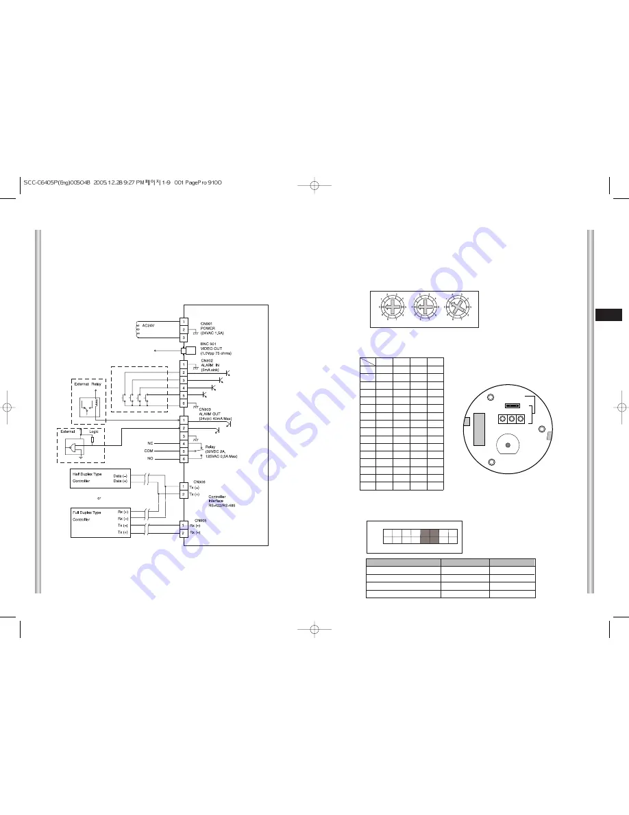 Samsung SCC-C6405(P) Скачать руководство пользователя страница 8