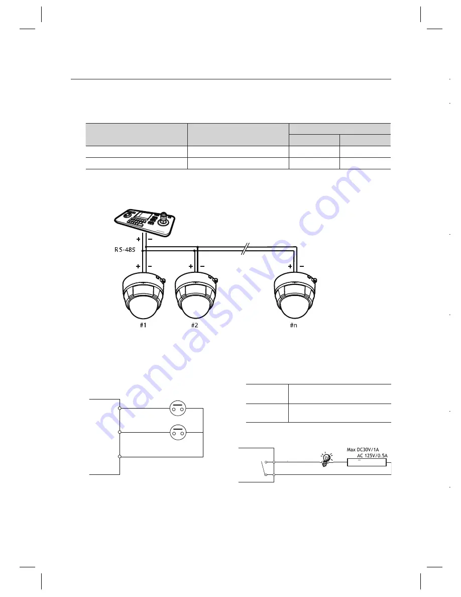 Samsung SCC-C7325 Скачать руководство пользователя страница 20