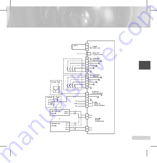 Samsung SCC-C7433(P) User Manual Download Page 17