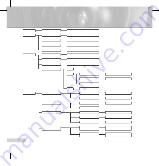 Samsung SCC-C7433(P) User Manual Download Page 114