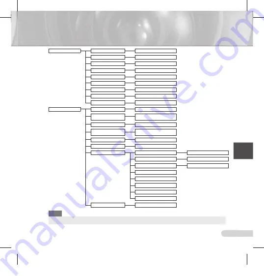 Samsung SCC-C7433(P) User Manual Download Page 195