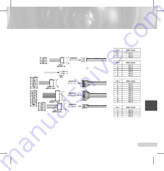 Samsung SCC-C7433(P) User Manual Download Page 261