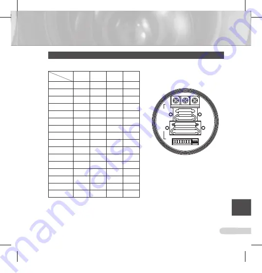 Samsung SCC-C7433(P) User Manual Download Page 421