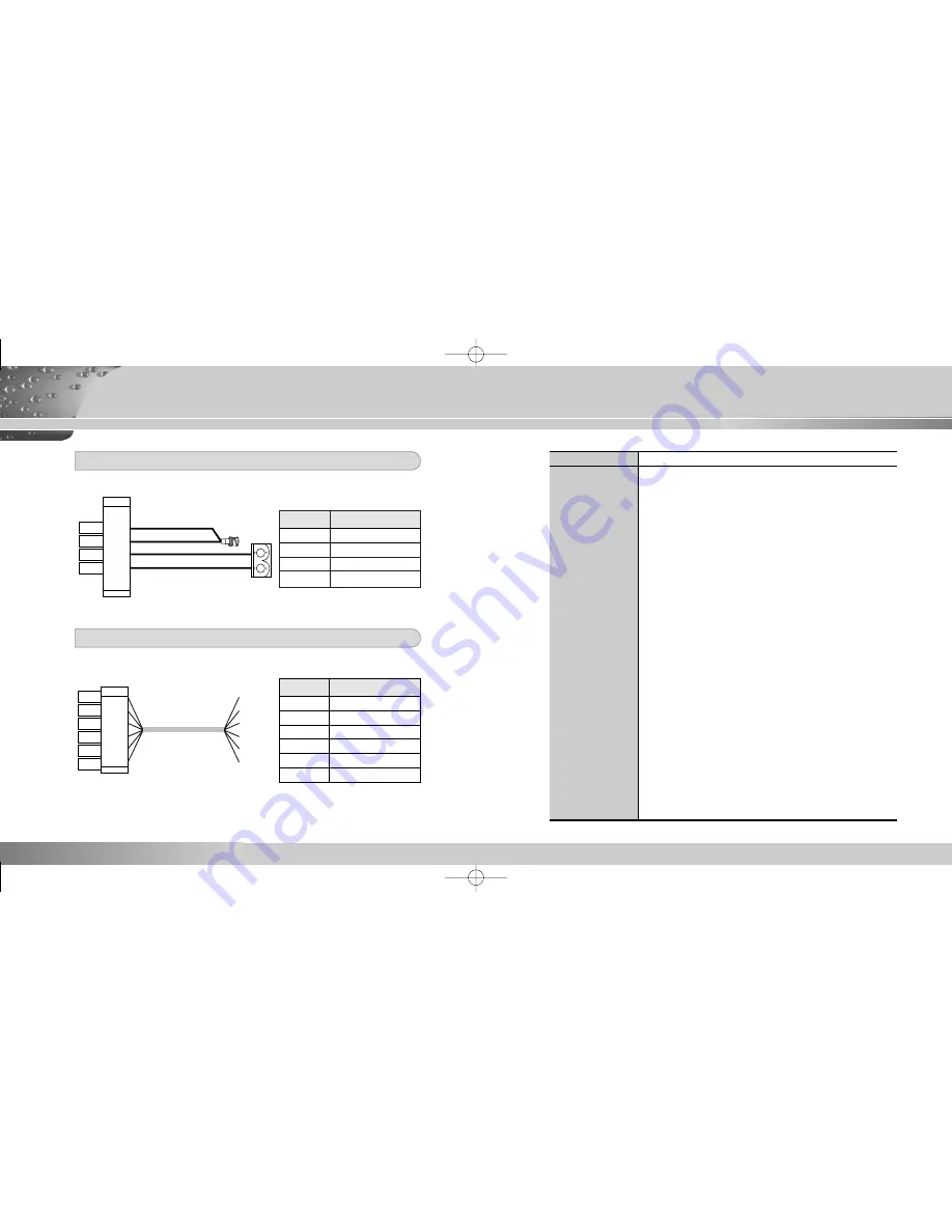 Samsung SCC-C9302(F) Скачать руководство пользователя страница 26