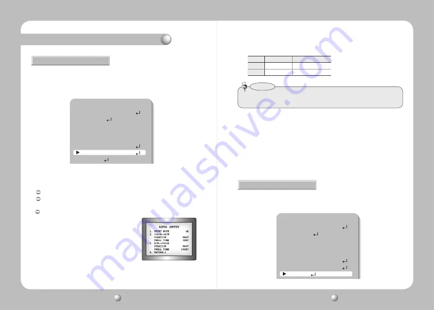 Samsung SCD-2080N User Manual Download Page 13