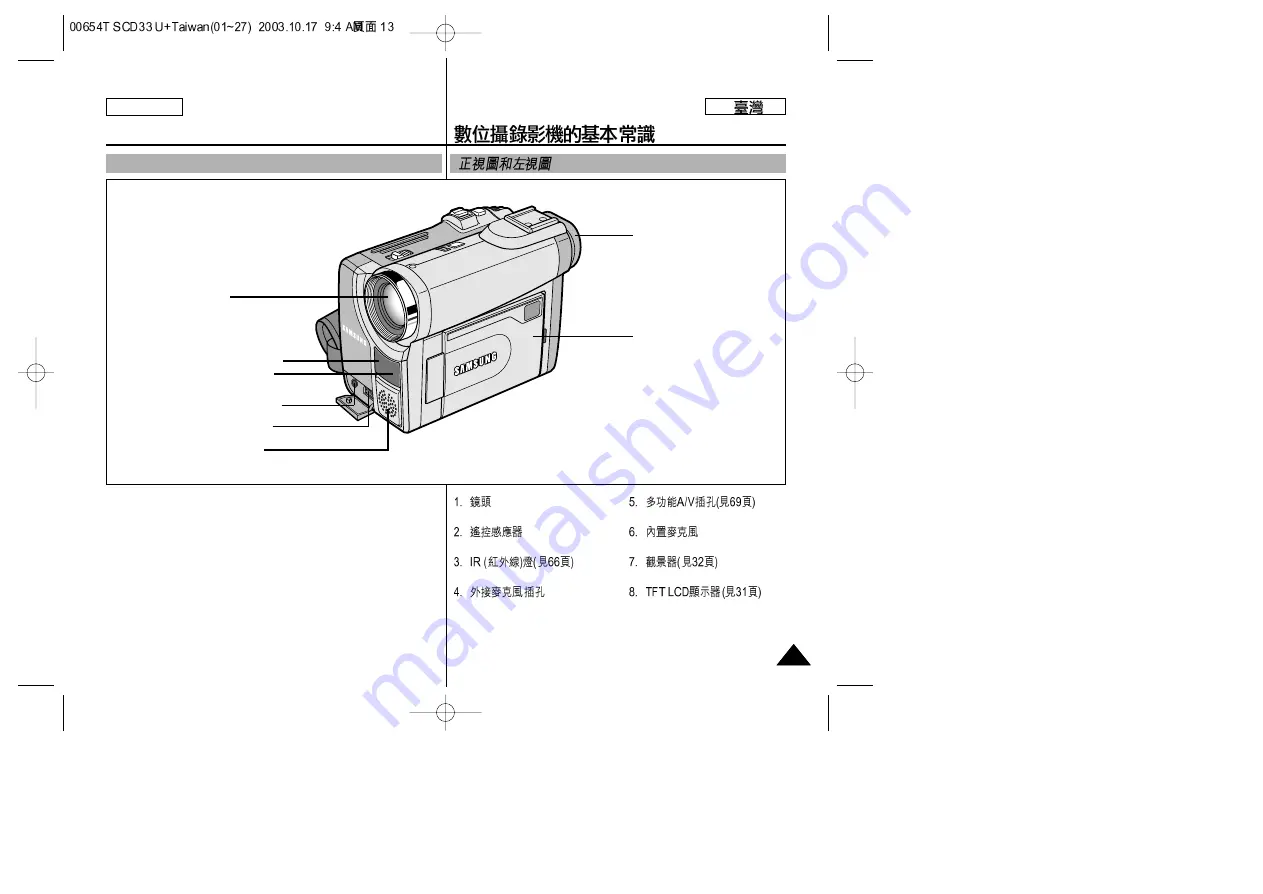 Samsung SCD33, SCD34, SCD39 Owner'S Instruction Manual Download Page 13