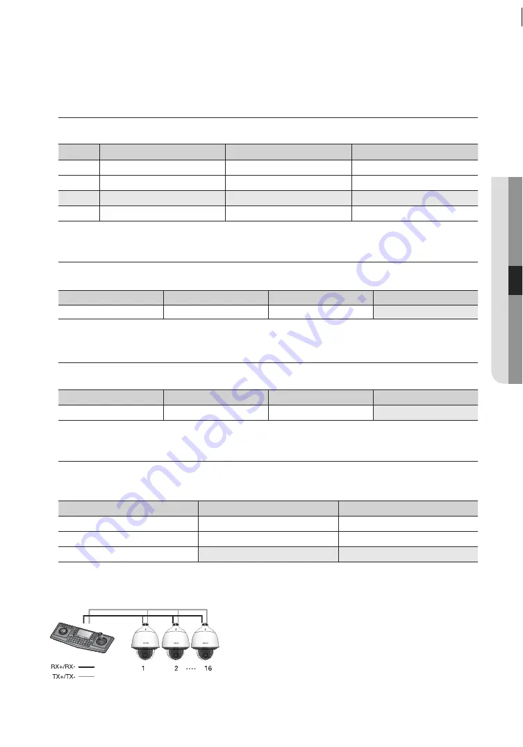 Samsung SCP-3371/SCP-3371H User Manual Download Page 19