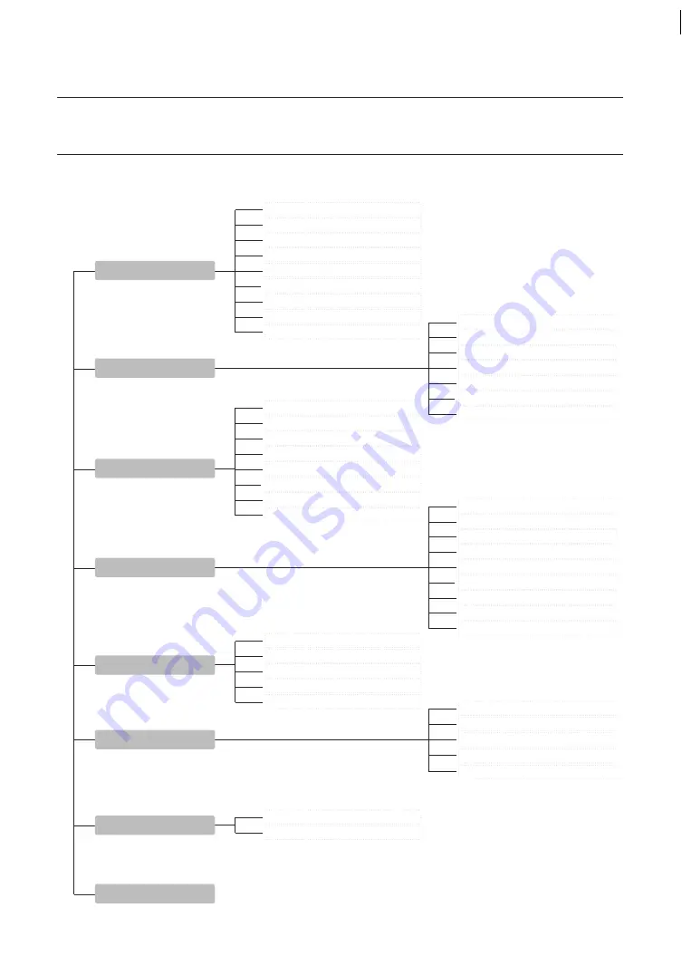 Samsung SCP-3371/SCP-3371H User Manual Download Page 44