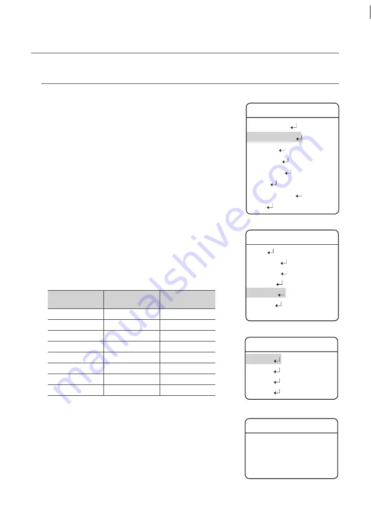 Samsung SCP-3371/SCP-3371H User Manual Download Page 64