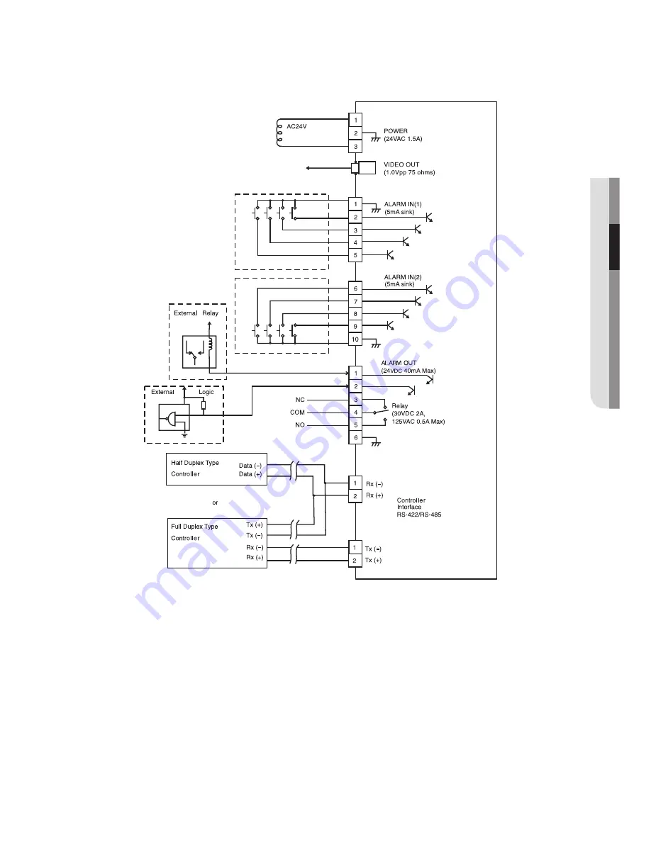 Samsung SCP-3430(P) Скачать руководство пользователя страница 19