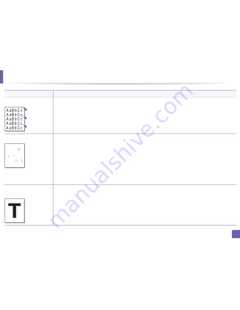 Samsung SCX-3405 User Manual Download Page 295