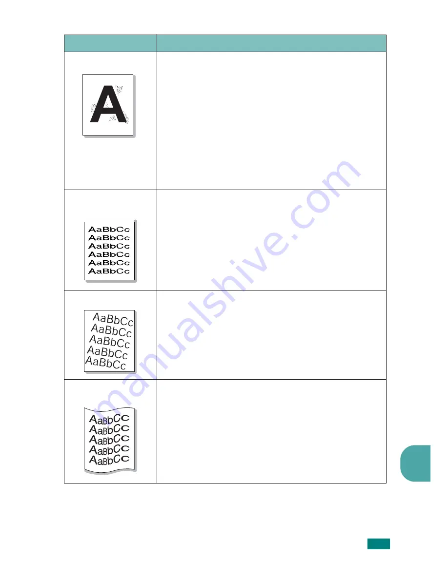 Samsung scx-4100 series Manual Del Usuario Download Page 143