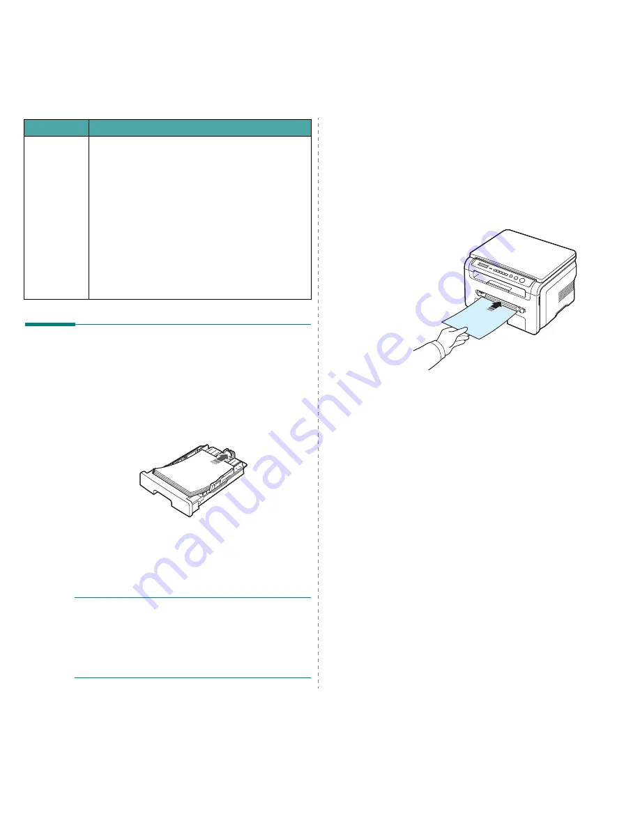 Samsung SCX 4200 - B/W Laser - All-in-One Manual Del Usuario Download Page 26