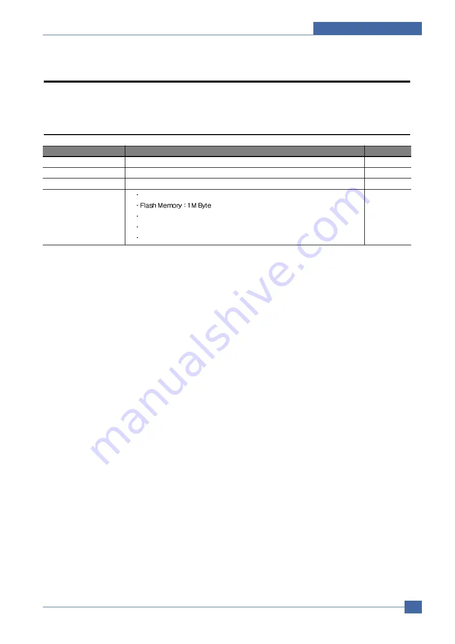 Samsung SCX-4200/XAZ Service Manual Download Page 10