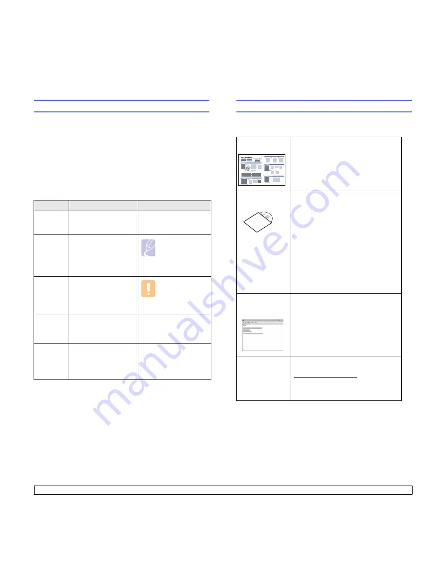 Samsung SCX 4500 - B/W Laser - All-in-One Скачать руководство пользователя страница 7