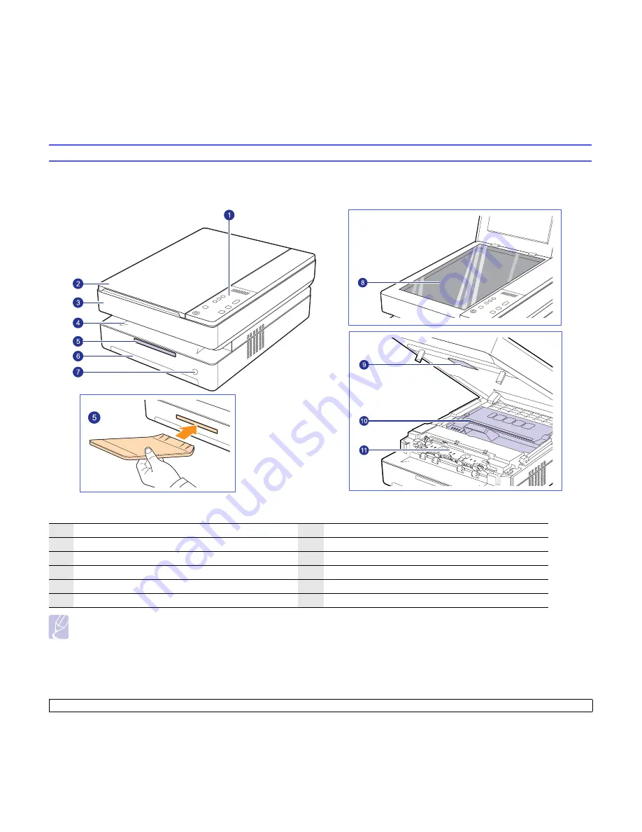 Samsung SCX 4500 - B/W Laser - All-in-One Manual Del Usuario Download Page 13