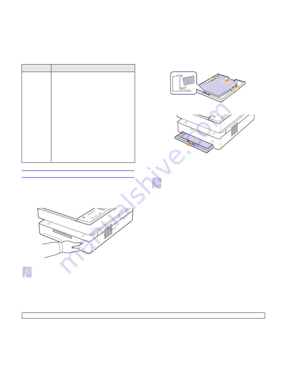 Samsung SCX 4500 - B/W Laser - All-in-One Manual Del Usuario Download Page 25