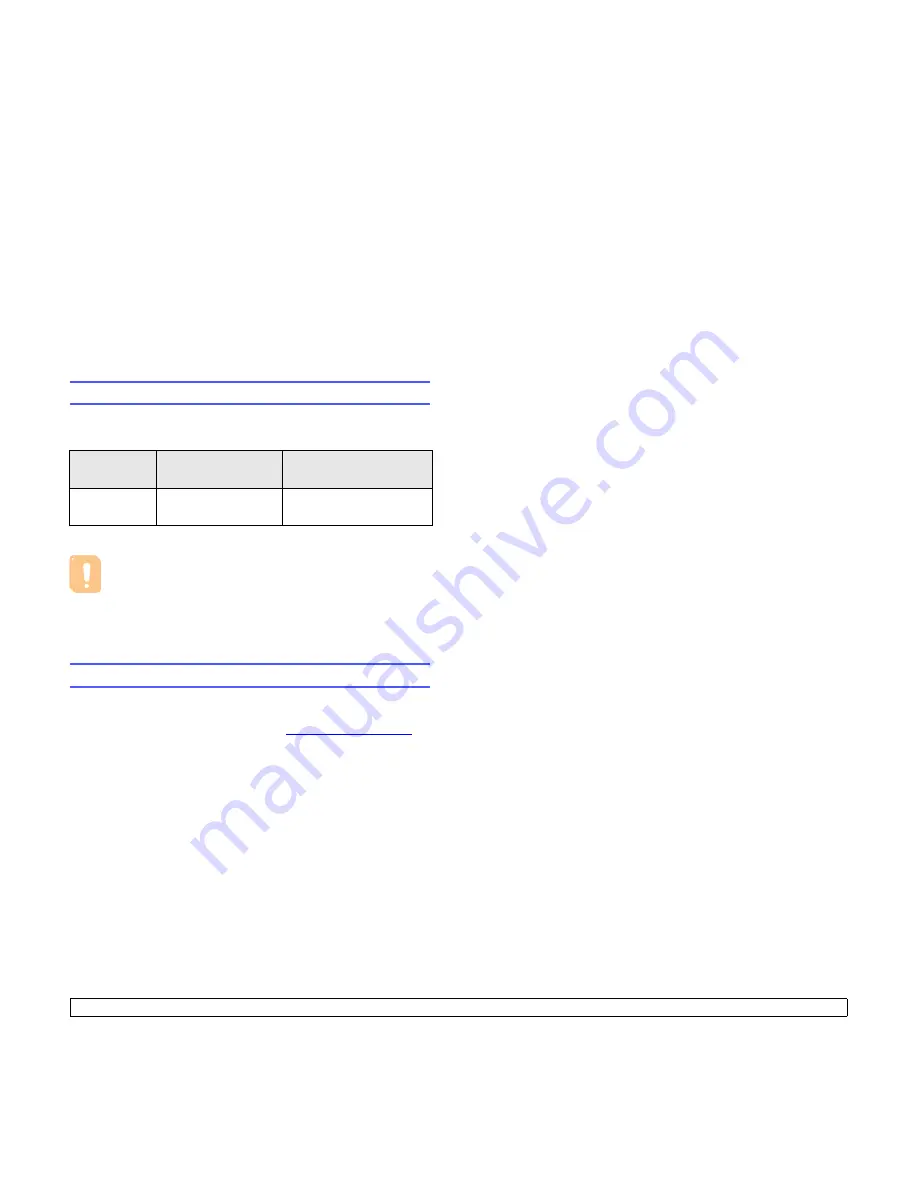 Samsung SCX 4500 - B/W Laser - All-in-One Manual Del Usuario Download Page 54