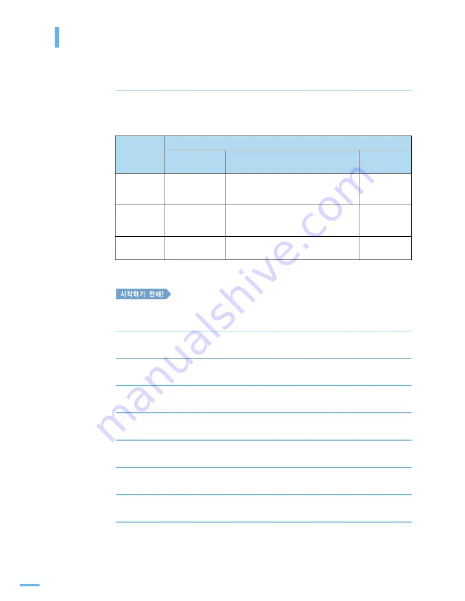 Samsung SCX 4500 - B/W Laser - All-in-One User Manual Download Page 89