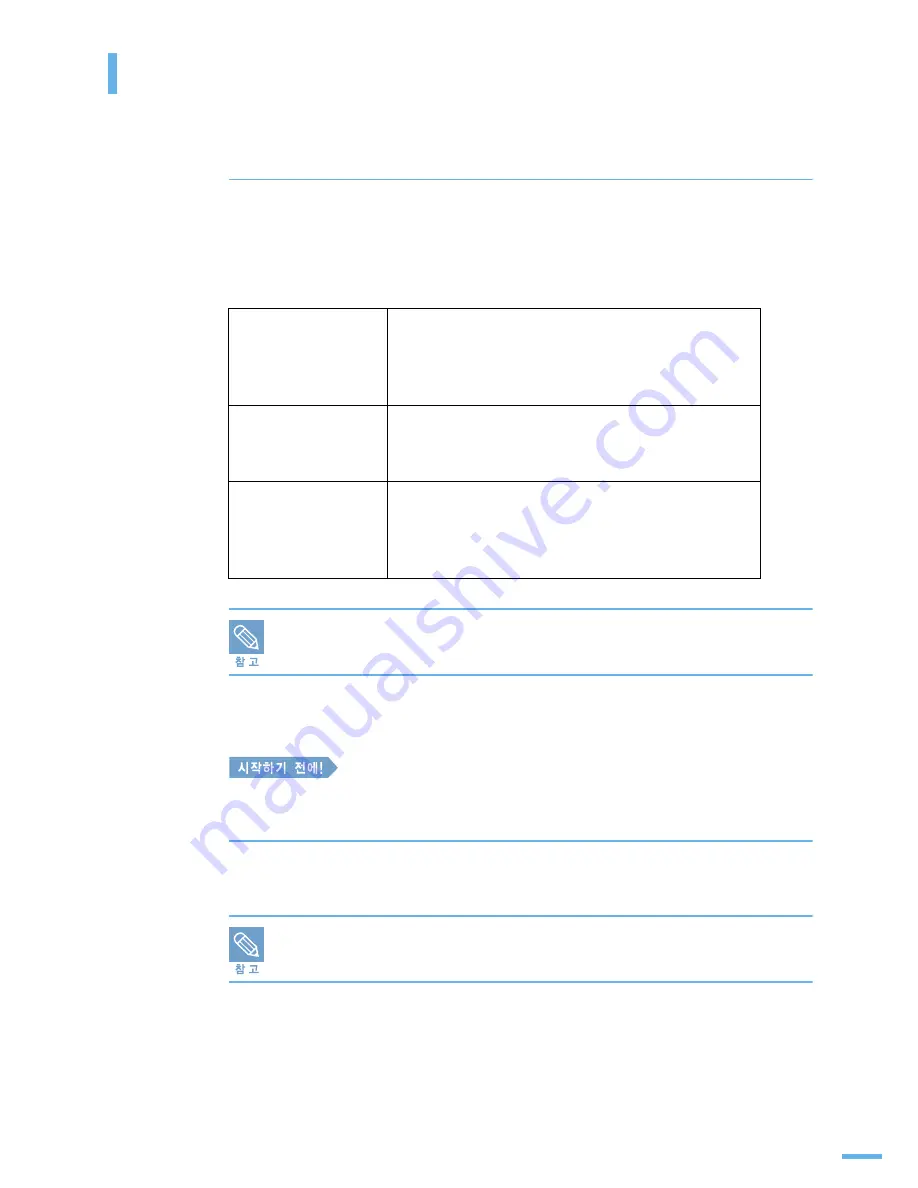 Samsung SCX 4500 - B/W Laser - All-in-One User Manual Download Page 100