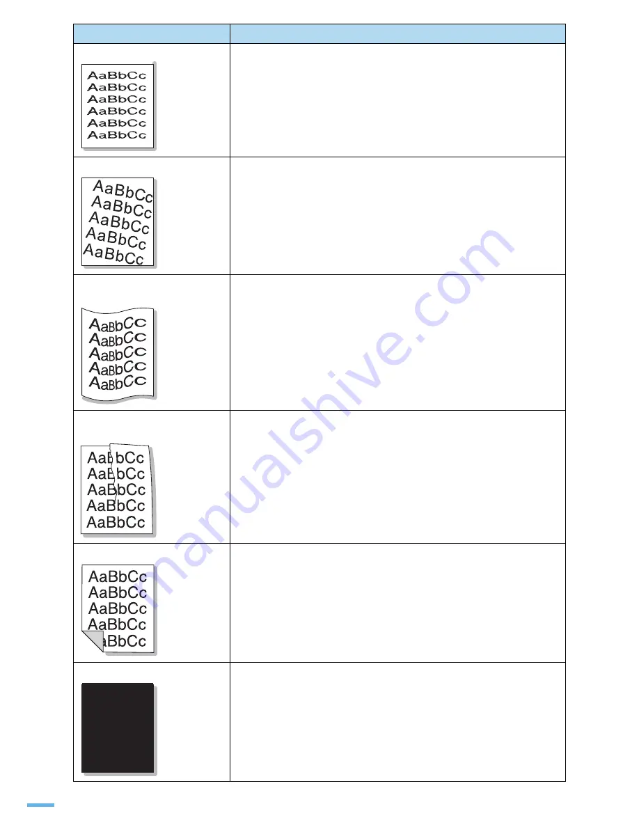 Samsung SCX 4500 - B/W Laser - All-in-One Скачать руководство пользователя страница 135