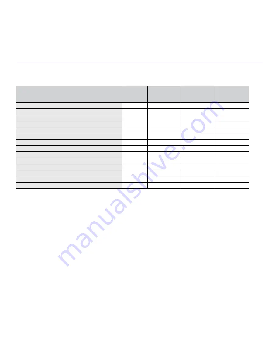 Samsung SCX-4623FW Manual Del Usuario Download Page 24