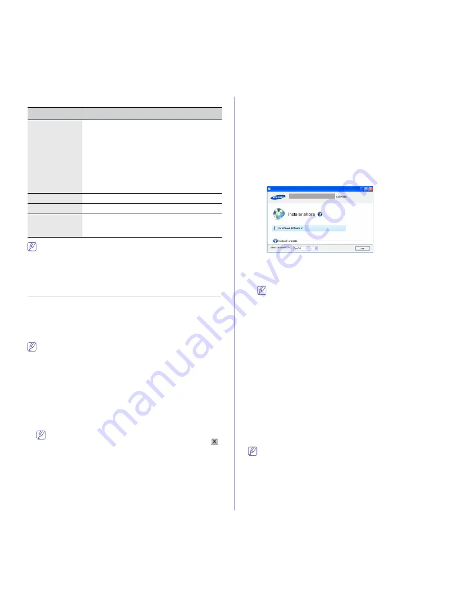 Samsung SCX-4623FW Manual Del Usuario Download Page 32