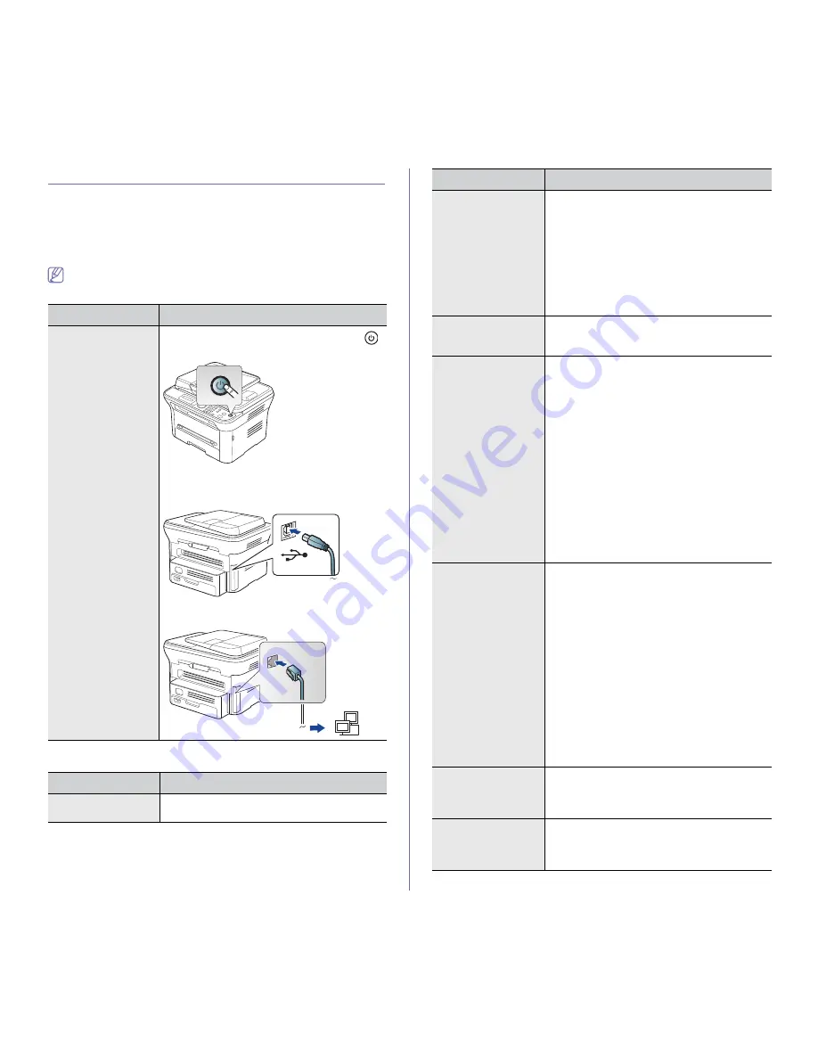 Samsung SCX-4623FW Manual Del Usuario Download Page 103