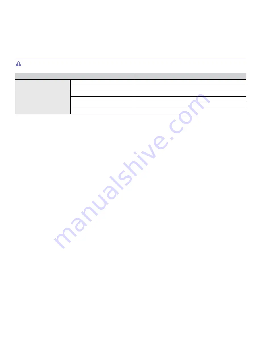 Samsung SCX-4623FW Manual Del Usuario Download Page 117