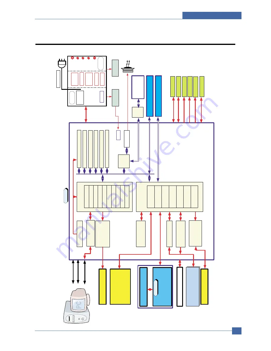 Samsung SCX-4720F Service Manual Download Page 166