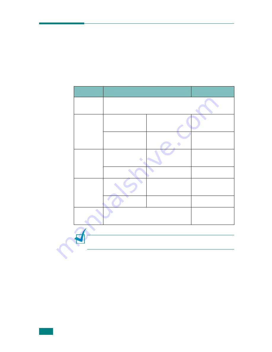 Samsung SCX-4720FN User Manual Download Page 55