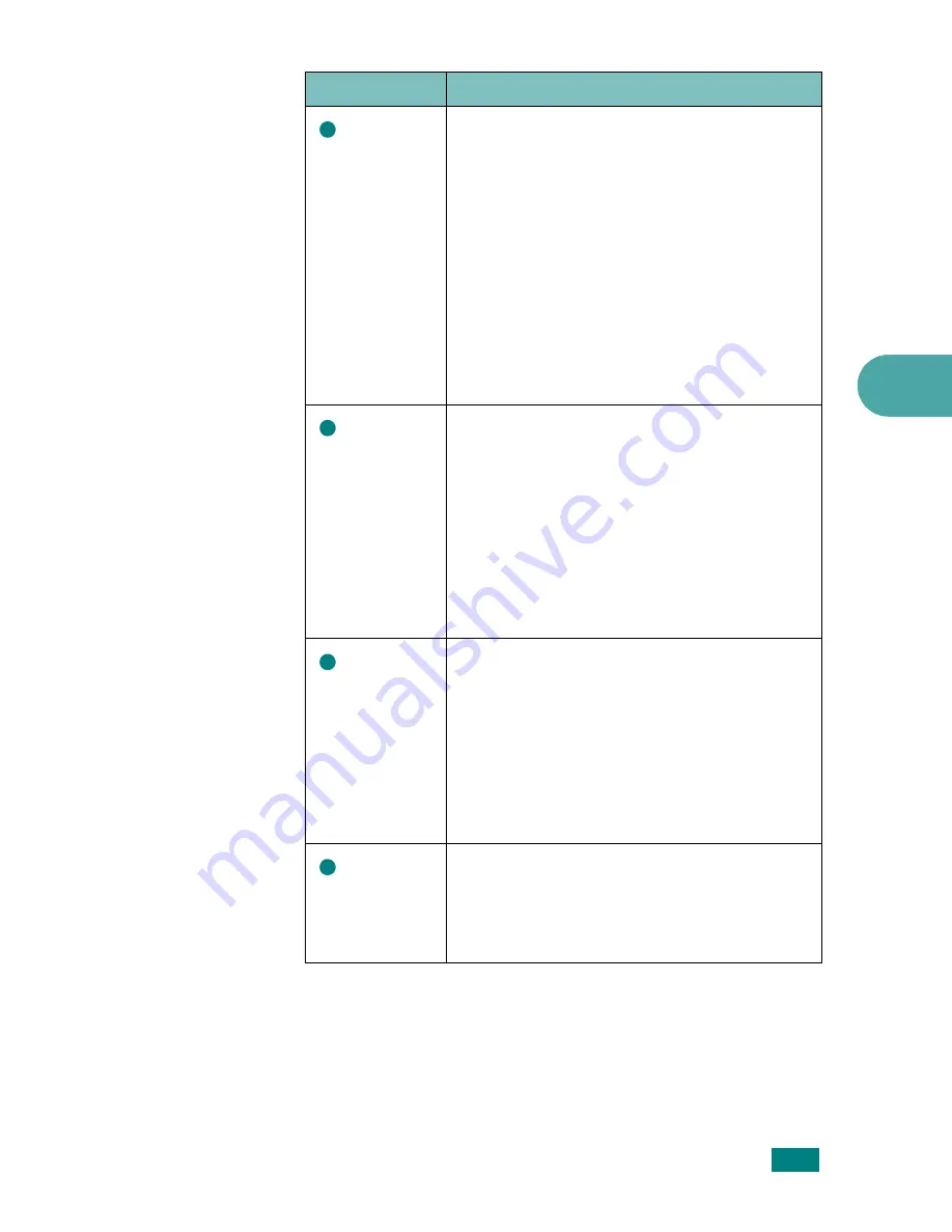 Samsung SCX-4720FN User Manual Download Page 94