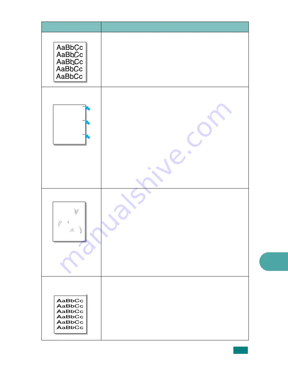 Samsung SCX-4720FN User Manual Download Page 226